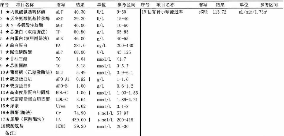 2026年9月11日血液生化检查结果